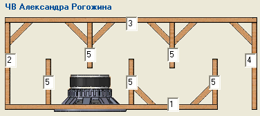 корпус типа T5